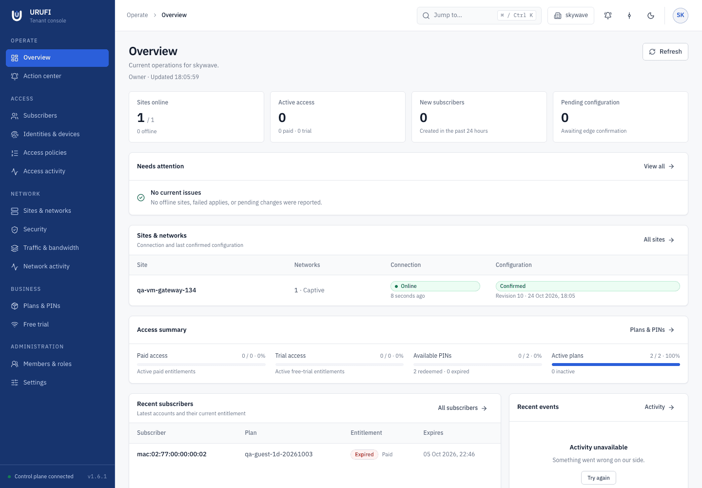 URUFI Console Overview with sites online, active access, items that need attention, site configuration, and an access summary